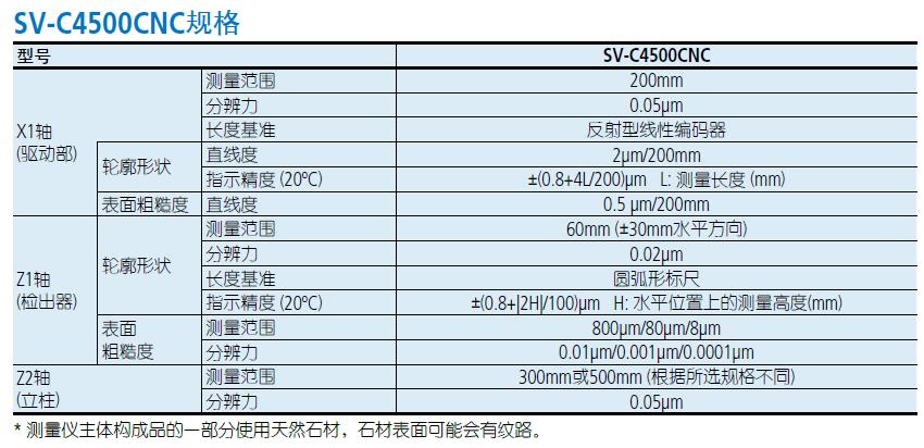 三丰粗糙度轮廓仪SV-C4500CNC